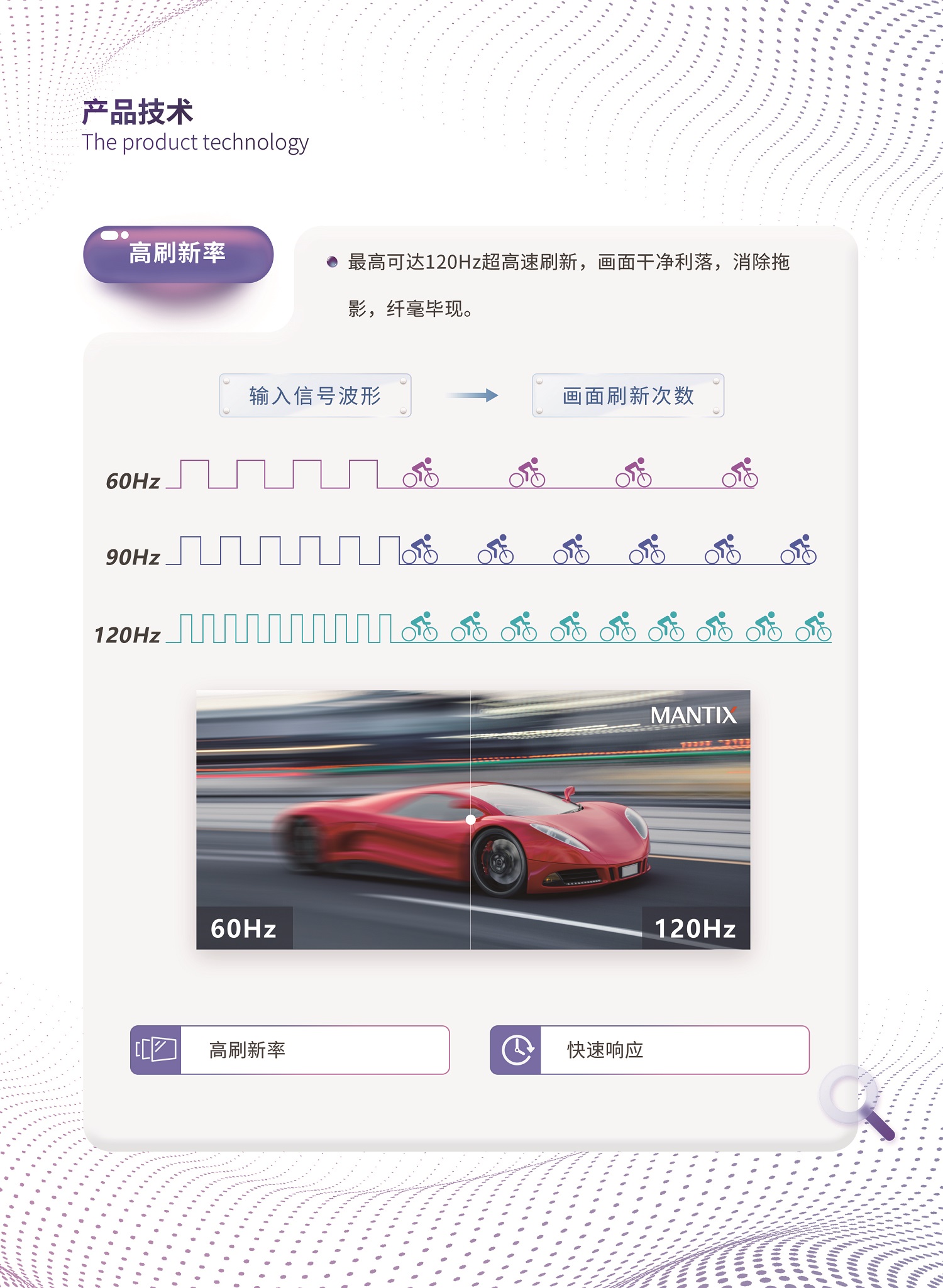 高刷新率