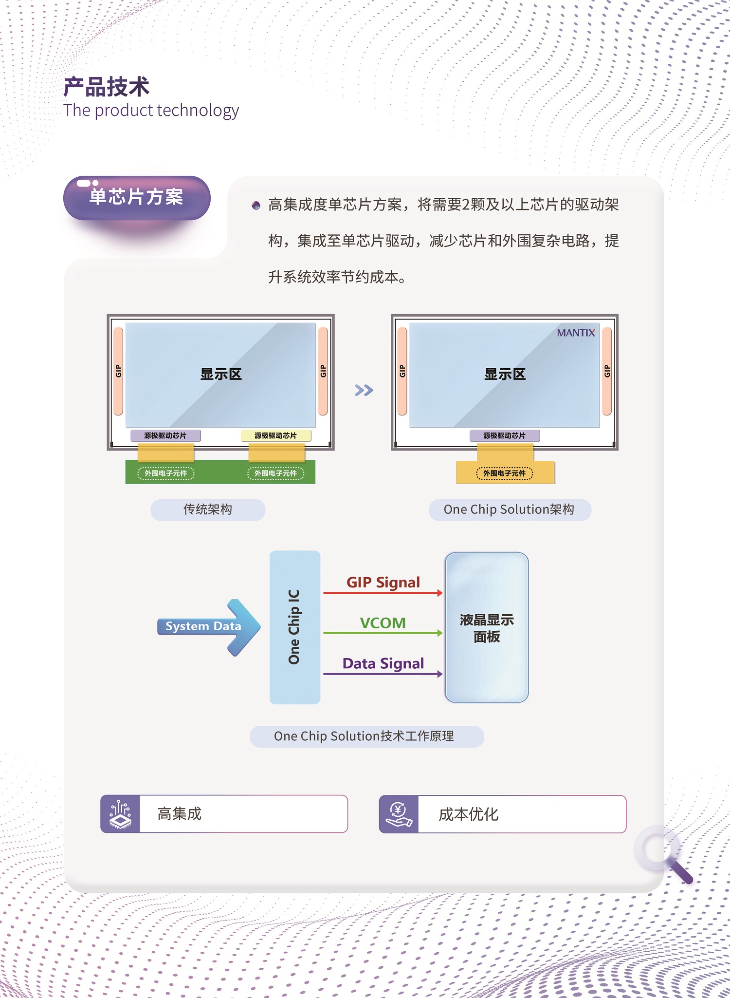 单芯片方案