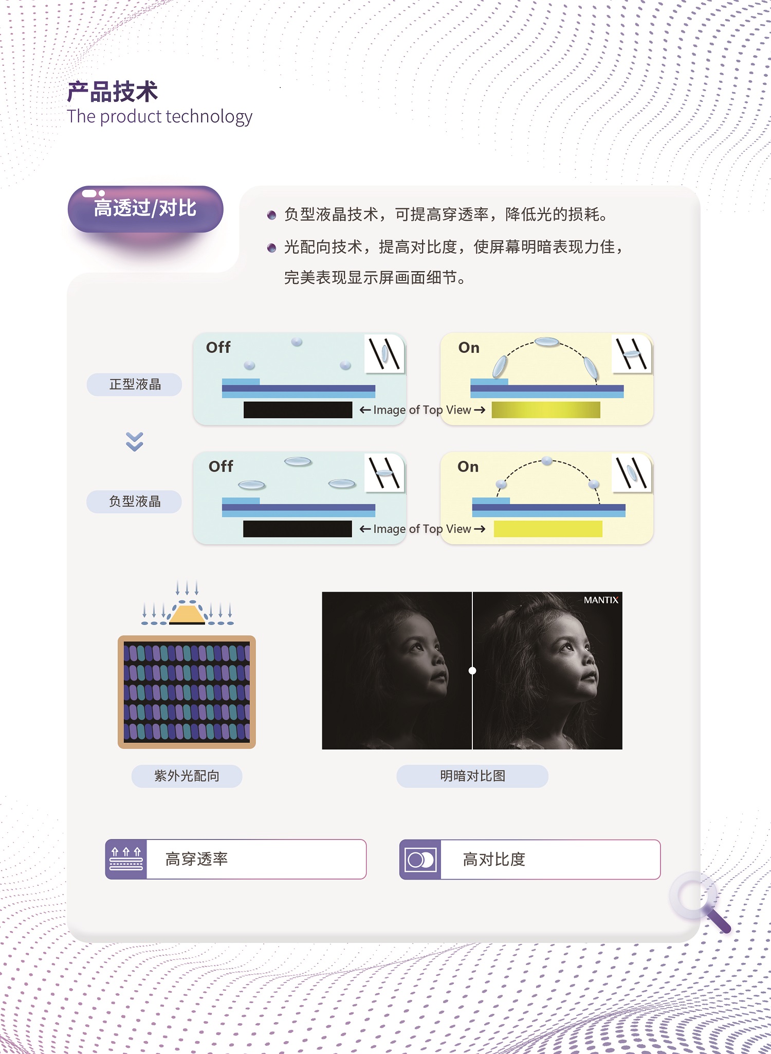 高透过/对比