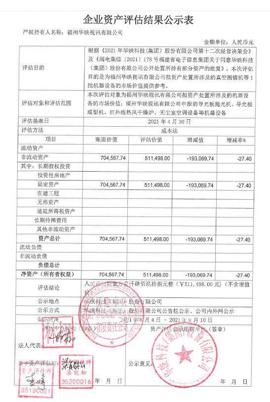 华映科技（集团）股份有限公司企业资产评估结果公示表