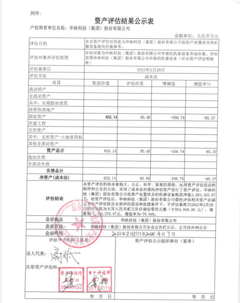 华映科技（集团）股份有限公司机器设备转让市场价评估公示