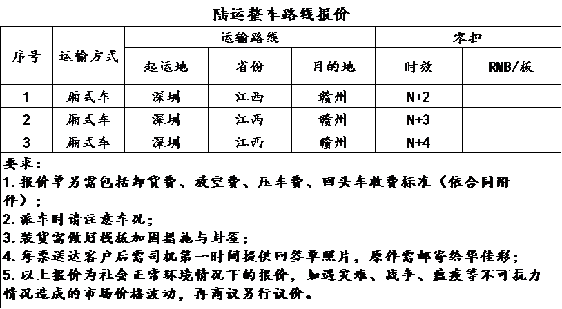福建华佳彩有限公司POL深圳-赣州零担需求小额直接谈判公告（二次公告）